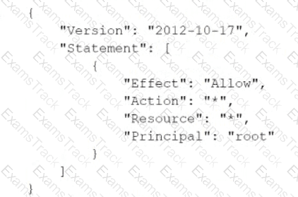 DOP-C02 Question 9